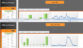 نرم افزار چینی بهداشتی